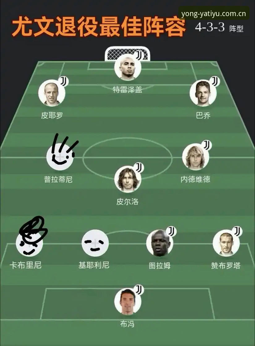 尤文图斯vs都灵德比战前深度对比：阵容隐患与士气提升谁更关键？